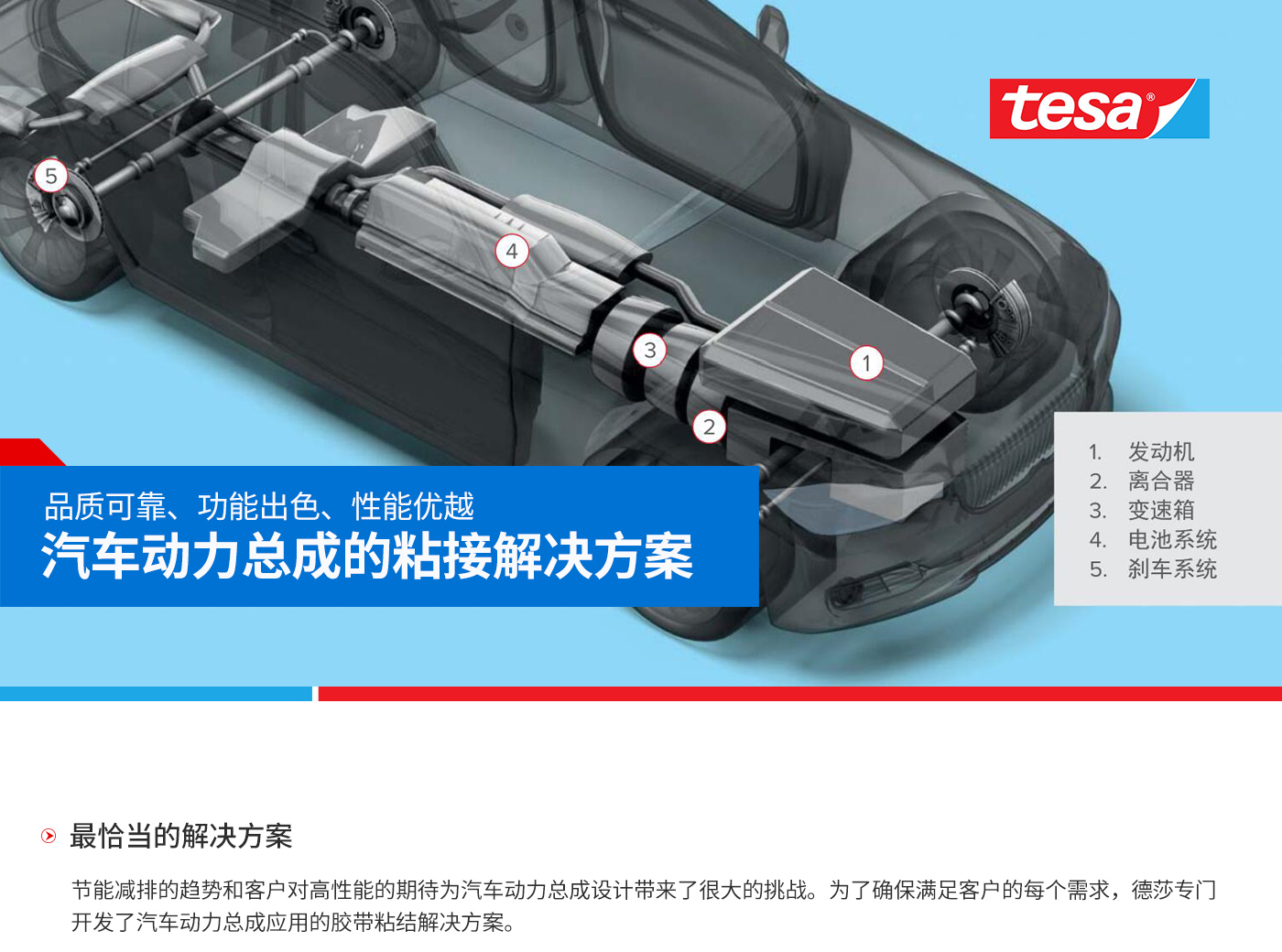 5汽车动力总成的胶带解决方案_01.jpg